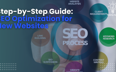 Step-by-Step Guide: SEO Optimization for New Websites