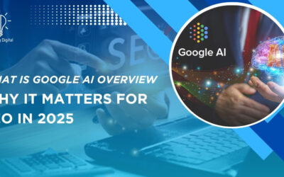 What Is Google AI Summary and Why It’s Important for SEO in 2025
