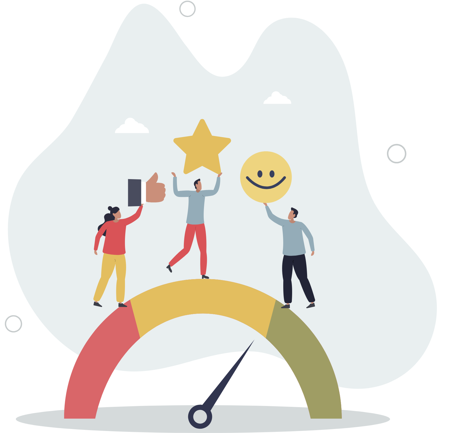 Our Commitment to You