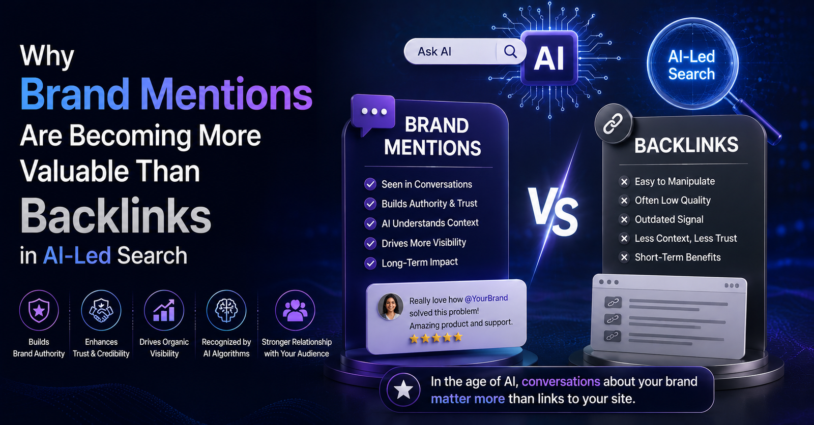Why Brand Mentions Are Becoming More Valuable Than Backlinks in AI-Led Search