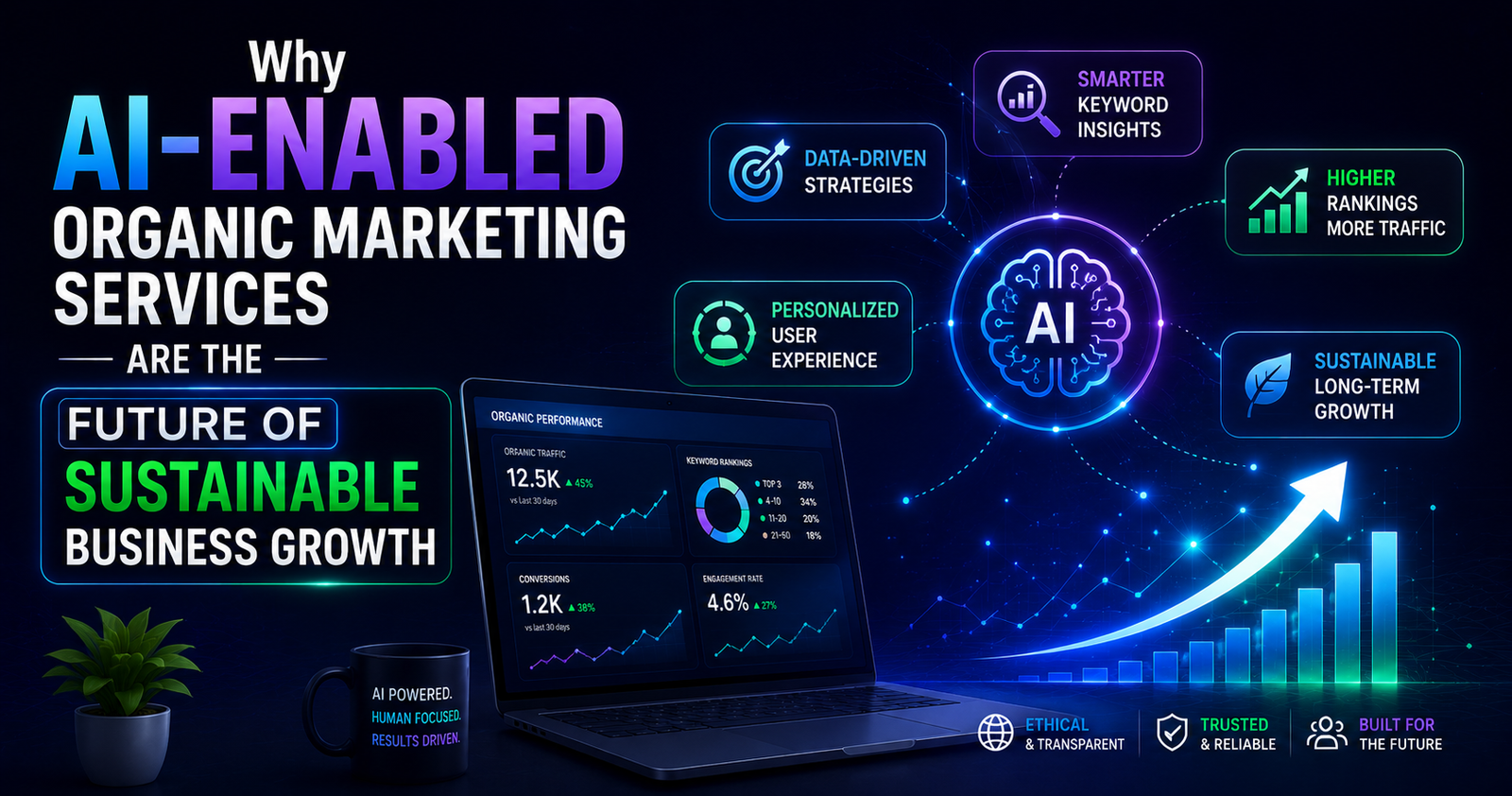 AI-Enabled Organic Marketing
